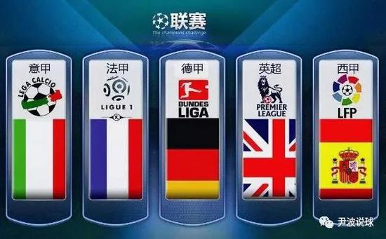 参赛球队的