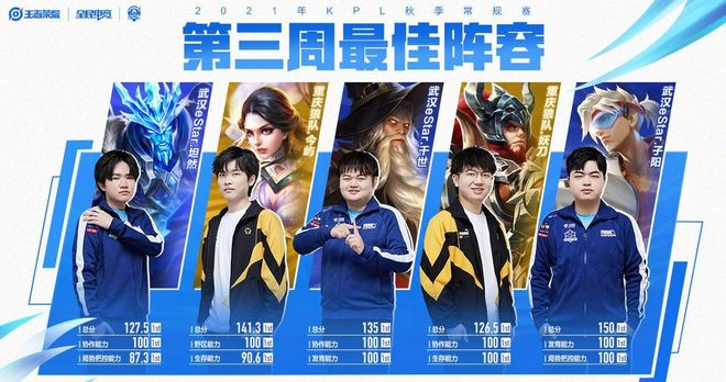 国际体育界 国际体育界